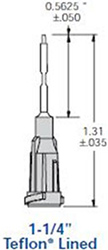 TEFLON NEEDLE-PN